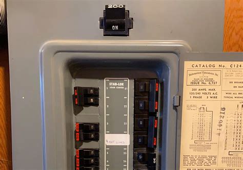 federal pacific electric circuit breaker box cover and door|federal pacific panel breaker replacement.